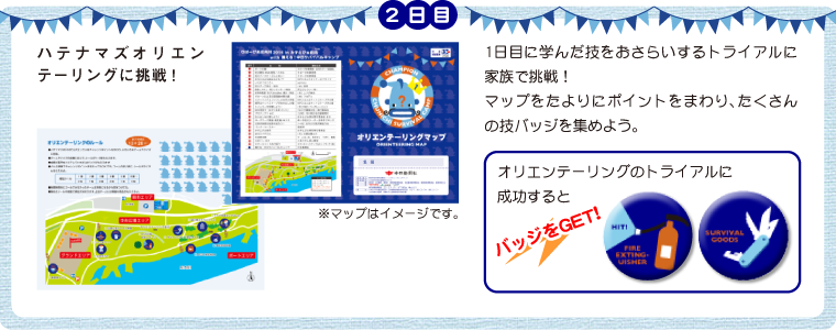 2日目